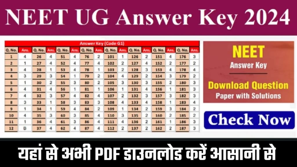 NEET UG Answer Key कब जारी होगी, NEET UG Answer Key कैसे डाउनलोड करें?, NEET UG Answer Key Download 2024, neet ug answer key kab aayega