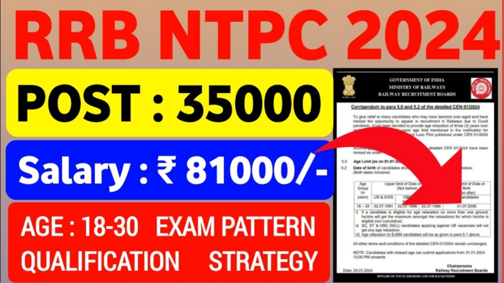 RRB NTPC VACANCY 2024, RRB NTPC recruitment 2024 आयु सीमा, RRB NTPC recruitment 2024 आवेदन शुल्क, RRB NTPC VACANCY 2024 सैलरी