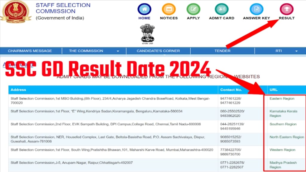 SSC GD Result Date 2024, SSC GD Constable Result Date 2024, SSC GD Result 2024 Expected Date, एसएससी परीक्षा रिजल्ट डेट 2024