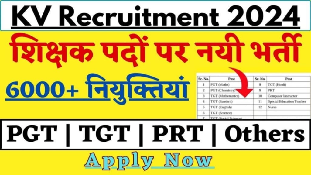 KVS Recruitment 2024, KVS VACANCY 2024 Total Post, KVS VACANCY 2024 शैक्षणिक योग्यता, KVS VACANCY 2024 आवेदन कैसे करना है