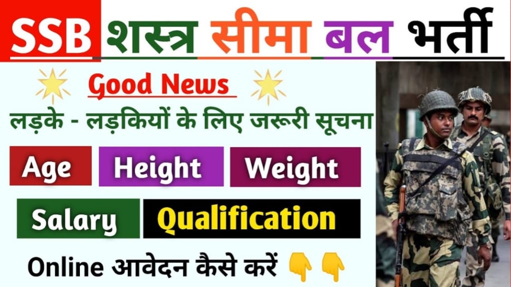 SSB Constable ke Liye Qualification, SSB Constable Eligibility in Hindi, SSB Constable Kaise Bane?, SSB Constable ka Selection Process