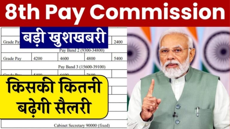 8th Pay Commission Latest News, 8वें वेतन में कैसा होगा सैलरी स्ट्रक्चर, 8वें वेतन आयोग से बड़ी उम्मीदें, 8th Pay Commission का प्रपोजल