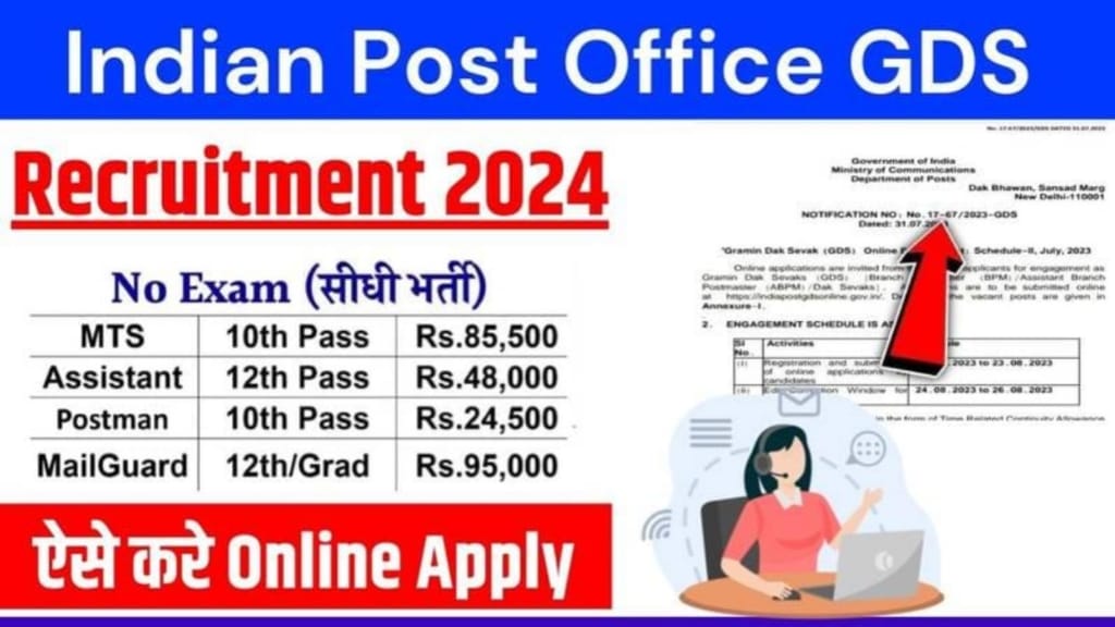 Indian Post Office GDS New Vacancy 2024, Indian Post Office GDS Vacancy 2024 Documents, Indian Post Office GDS Application Fee 2024